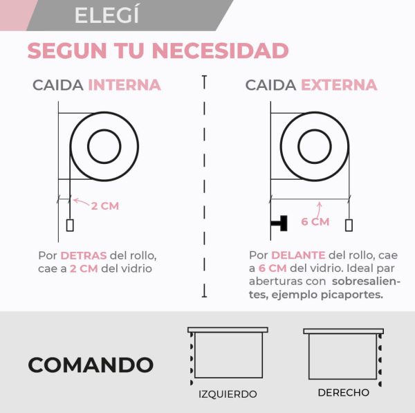 elegi una cortina roller segun necesidad